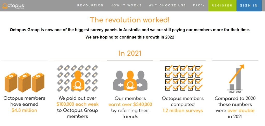 Octopus Group australia paid survey review